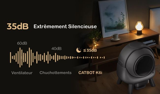 Catbot K6i, Selvrensende kattetoalett